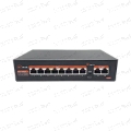 تصویر سوئیچ مکسرون 8 پورت100 فلزی  رک مونتMSW-2008FP-2FL(POE x8)