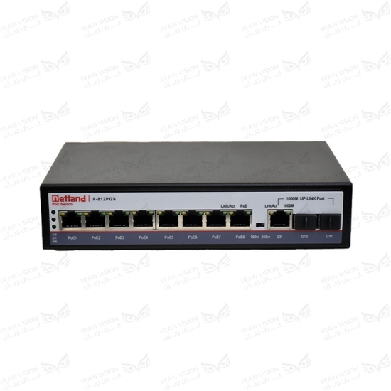 تصویر سوئیچ نتلند 8 پورت 100 مدل F812-PGS