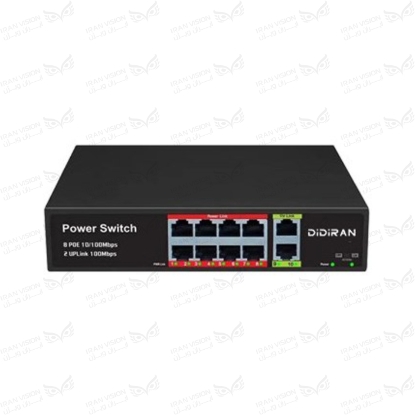 تصویر سوئیچ دیدیران 8 پورت 1000 مدل SW-1008-GL