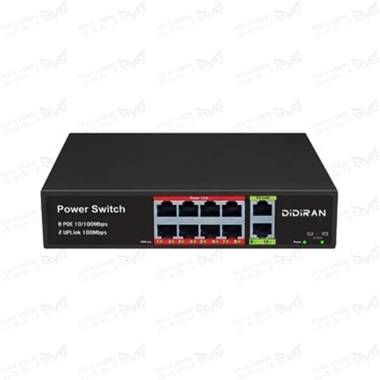تصویر سوئیچ دیدیران 8 پورت 1000 مدل SW-1008-GL