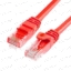 تصویر پچ کورد 1.5M CAT6